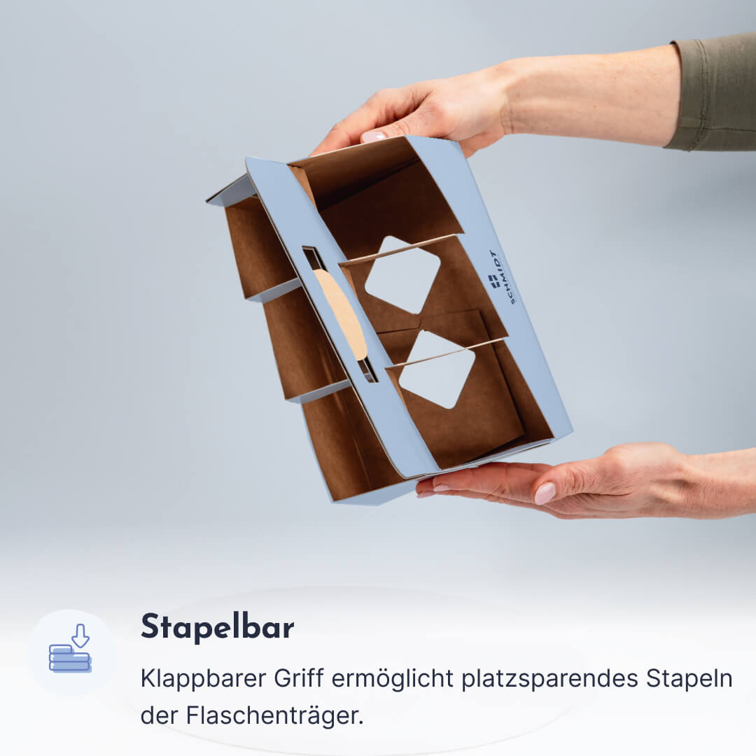 6er Flaschenträger aus Pappe für 0,5 Liter Euro Flaschen mit klappbarem Griff & Pinolenausstanzung, individuell bedruckt